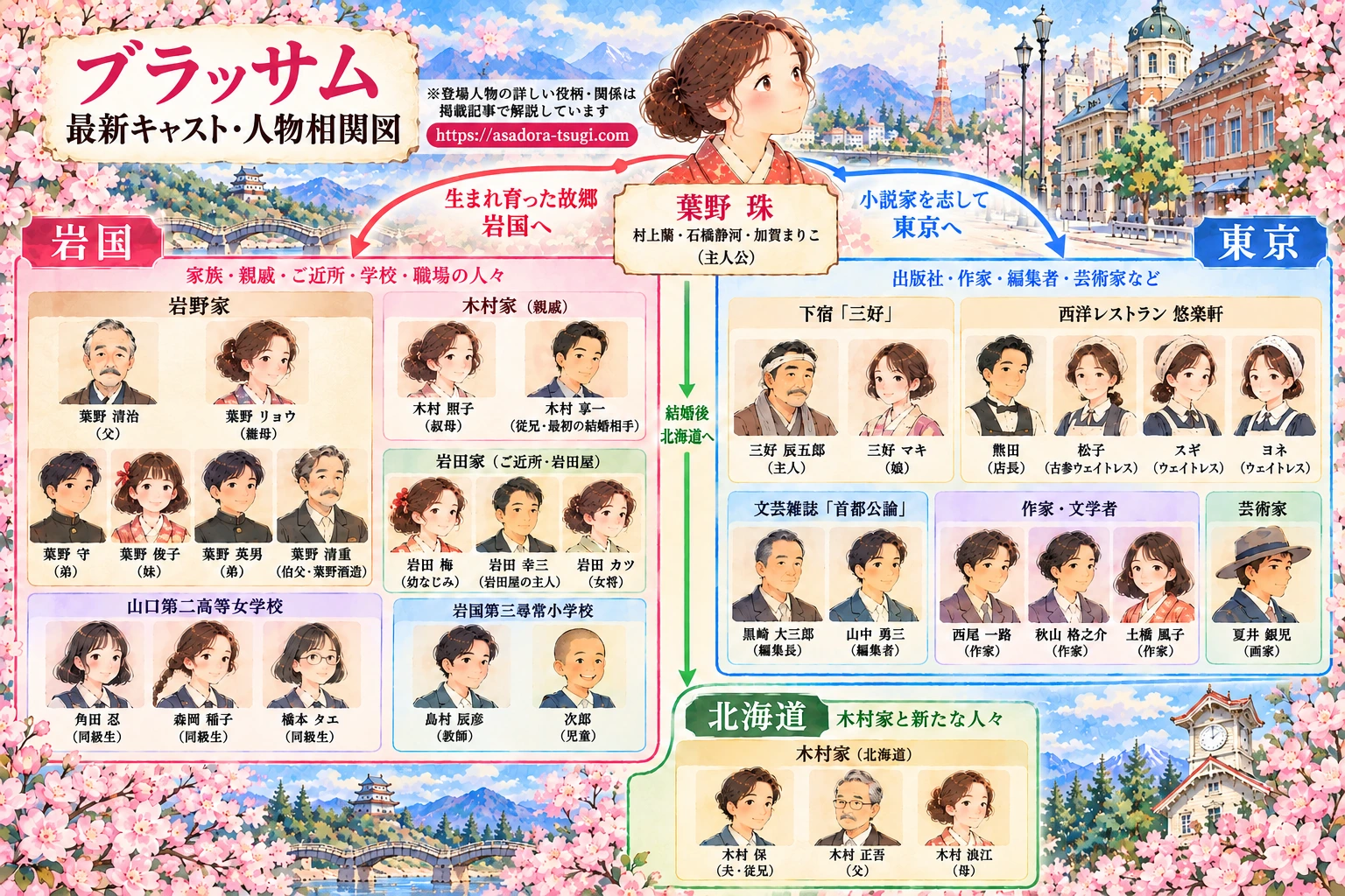 blossom-soukanzu-sougou-1